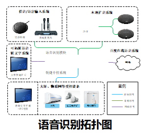 計算機軟件的銷售模式與市場策略分析